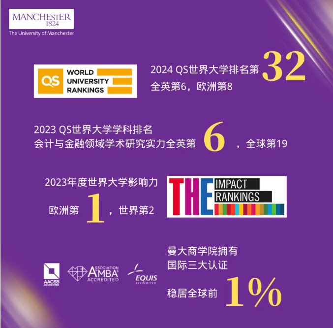 5/21【武漢站】 英國曼徹斯特大學(xué)全球在職MBA宣講會走進江城