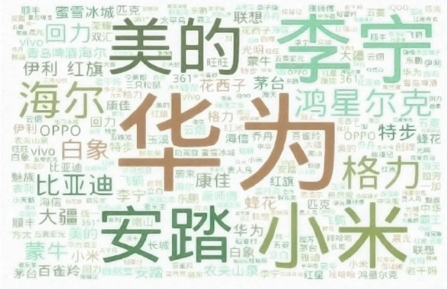 國貨“潮”向何方？浙大MBA王小毅教授帶你解讀中國制造新風(fēng)向
