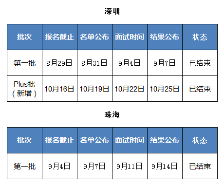 1496746897982015.png 深圳.png