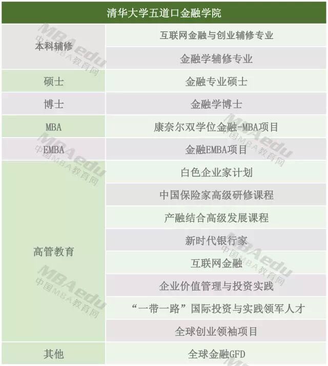 1499918747250031.jpg 2017.7.13qinghualiangsuoshangxueyuan—XL7.jpg