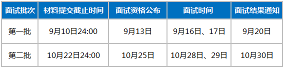 1503042259145390.png image.png