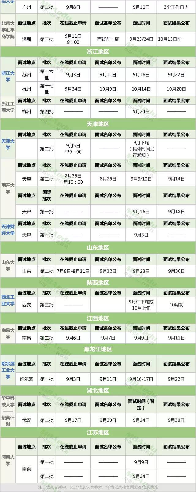 1504142911586272.png image.png