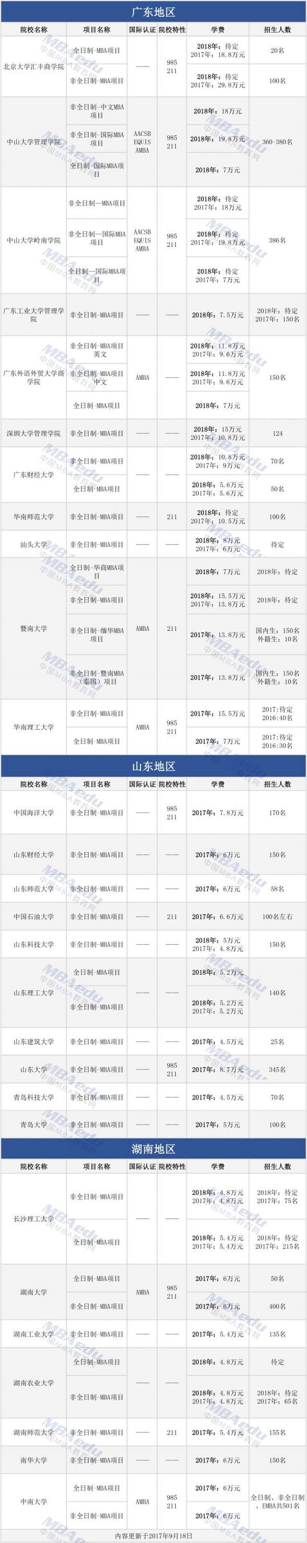 1505783950571848.png image.png