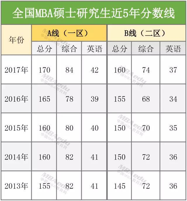 1505965232634960.png image.png