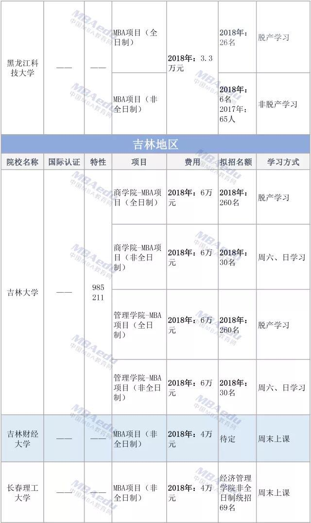 1508917513874536.png image.png