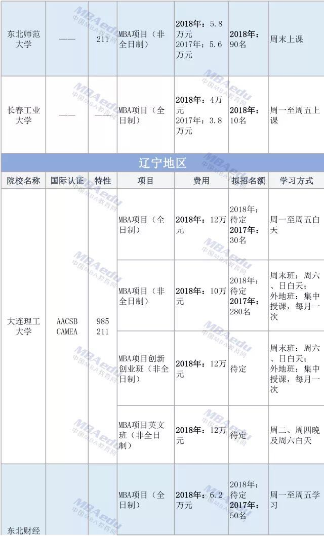 1508917524357337.png image.png