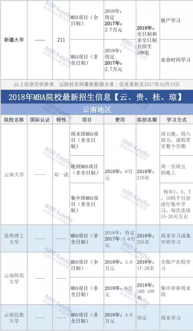 1508917626535044.png image.png