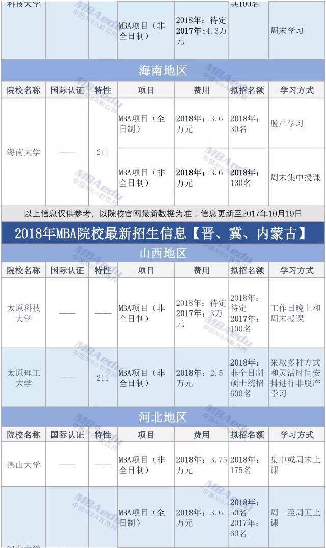 1508917642923361.png image.png