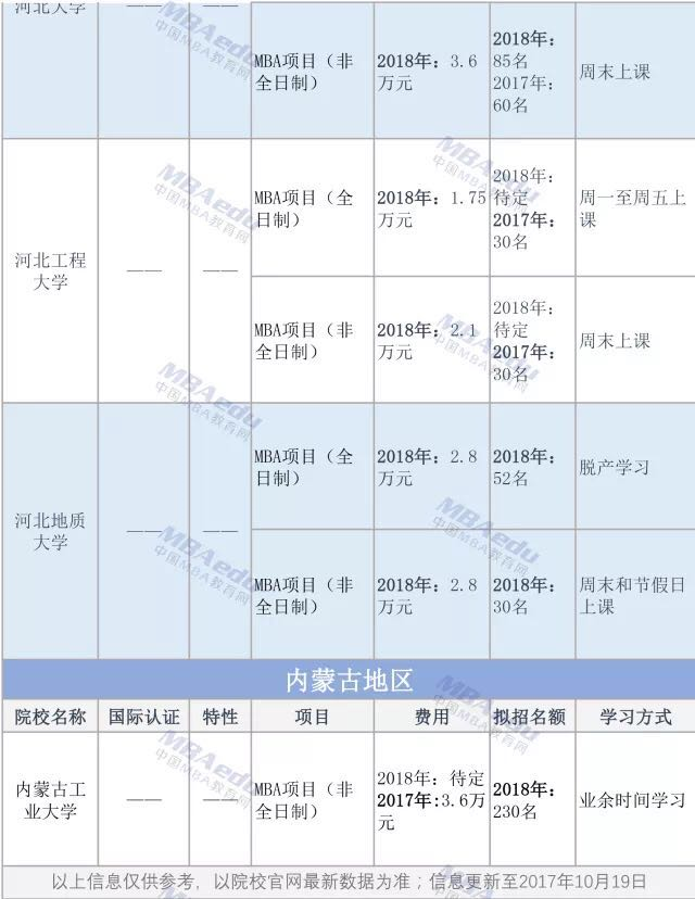 1508917648230564.png image.png