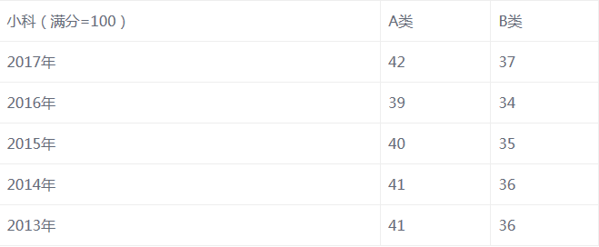 1520496216550861.png 1520496216550861.png