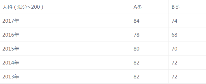 1520496239914642.png 1520496239914642.png