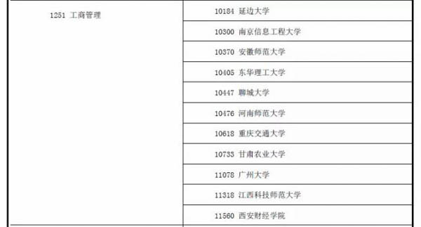 1523523862300834.jpg 20180412-領(lǐng)百所.jpg