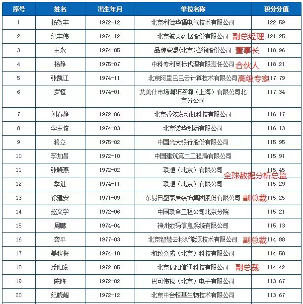 1539929533483434.png 1539929533483434.png