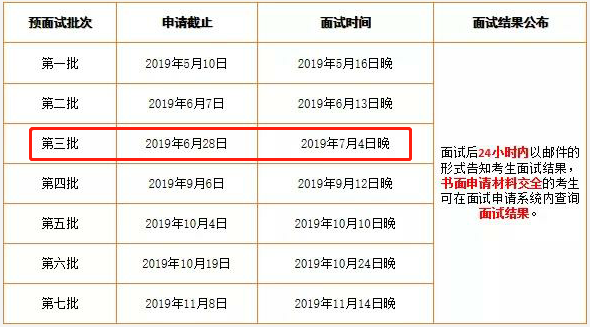 1552201443227155.png 微信截圖_20190310145022.png