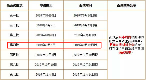 1552201668730494.png 微信截圖_20190310145039.png