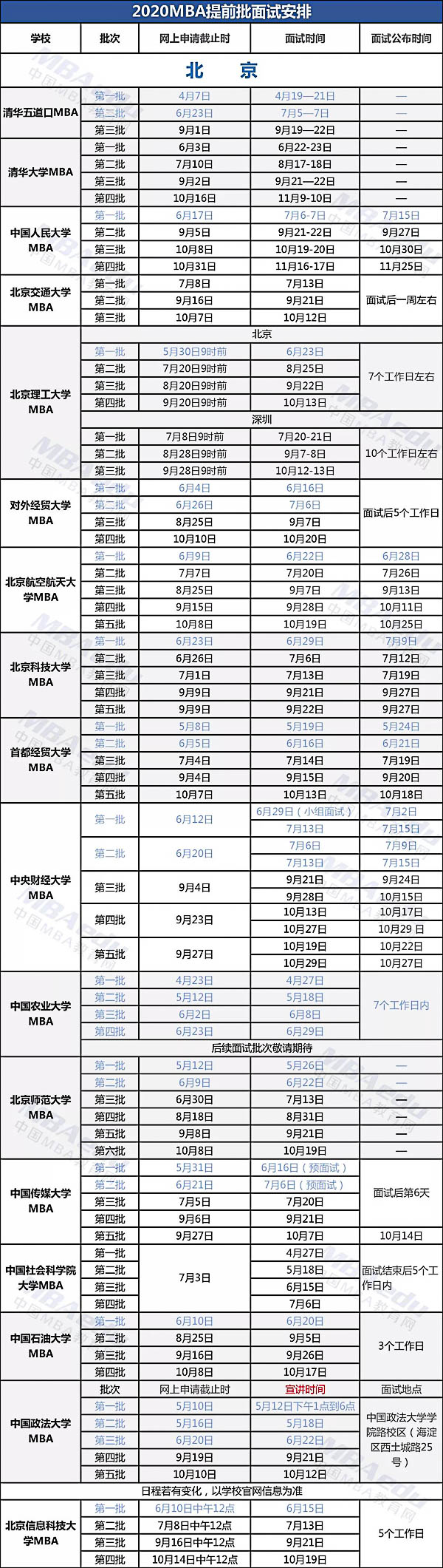 1561630497721497.jpg MBAedu.-1.jpg