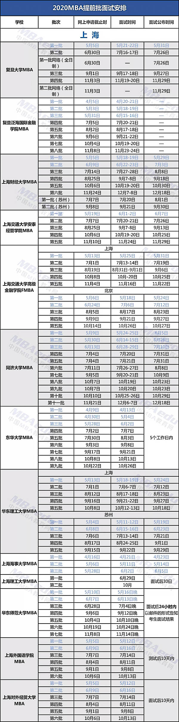 1561630511885778.jpg MBAedu.-2.jpg