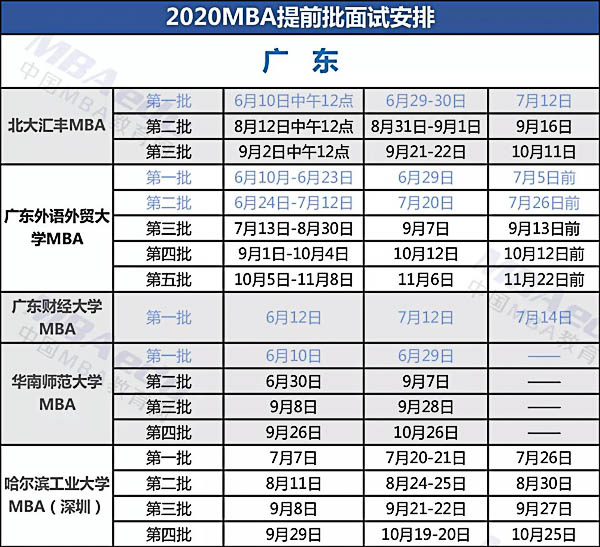 1561630567335111.jpg MBAedu.-3.jpg