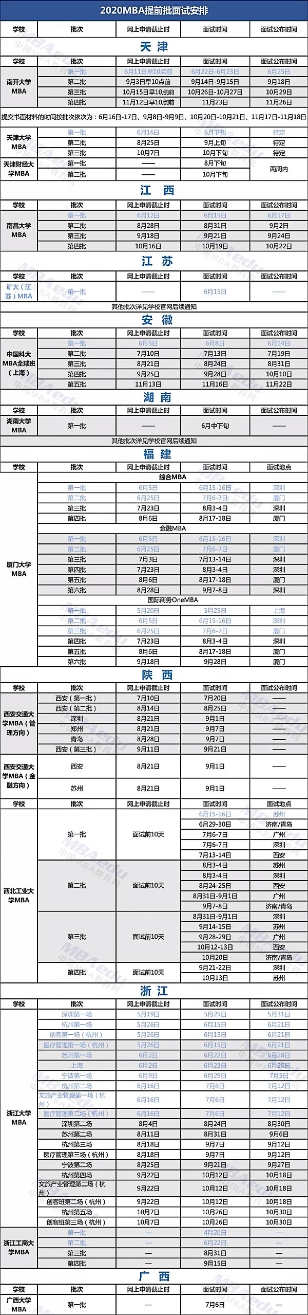 1561630585561963.jpg MBAedu.-4.jpg