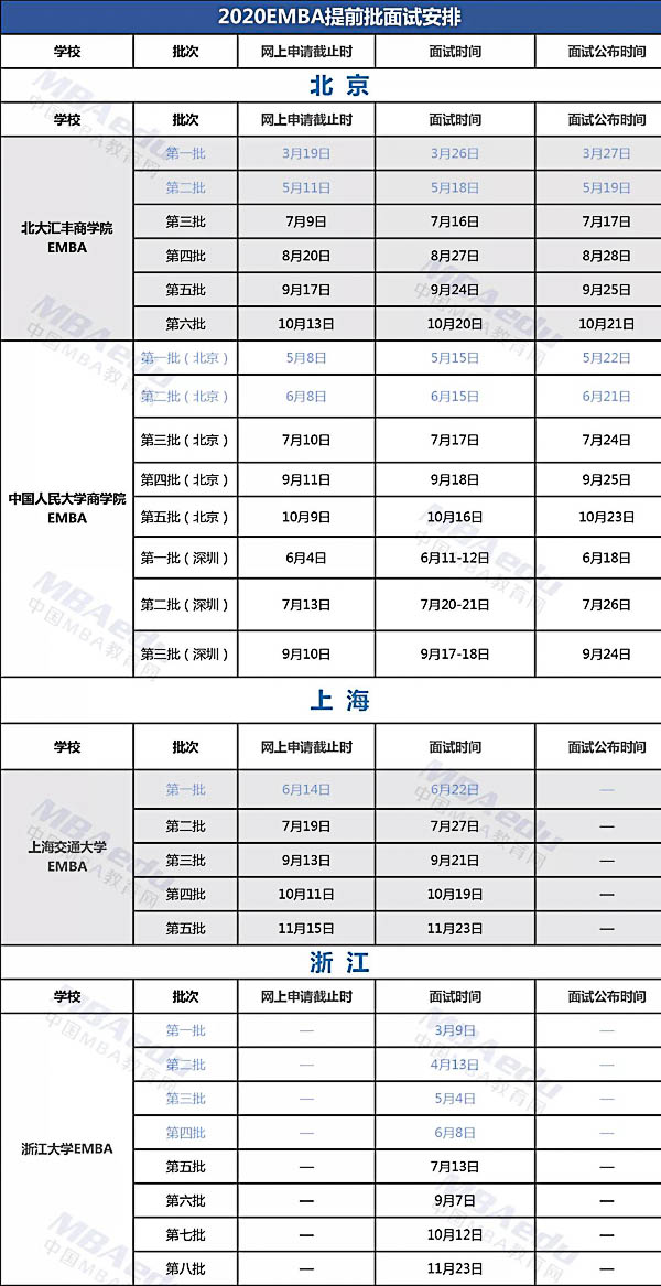 1561630607809350.jpg MBAedu.-5.jpg