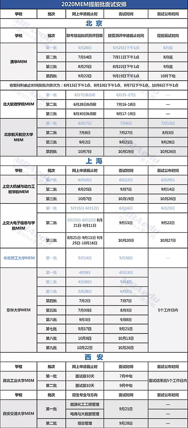 1561630634929247.jpg MBAedu.-6.jpg