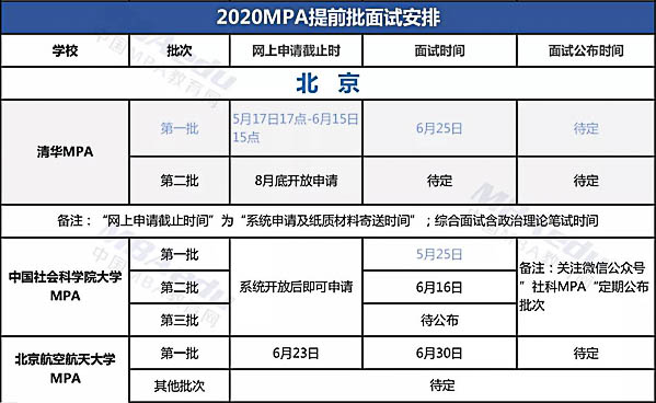 1561630656408679.jpg MBAedu.-7.jpg