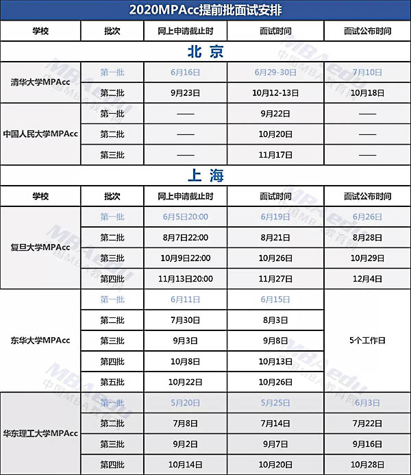 1561630669462285.jpg MBAedu.-8.jpg