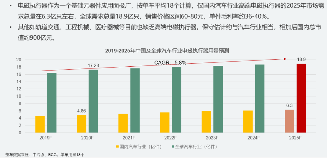 1564825013217633.png 1564825013217633.png