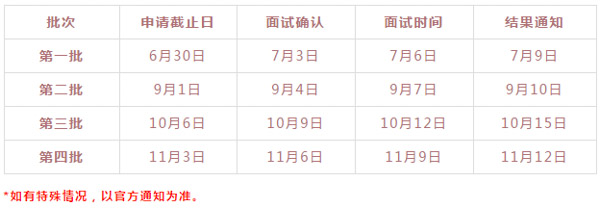 1565322910786143.jpg 表格.jpg