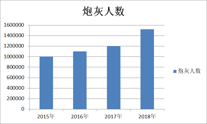 1573008460594192.png 1573008460594192.png