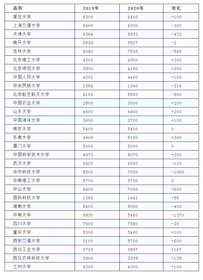 1573008624420036.png 1573008624420036.png