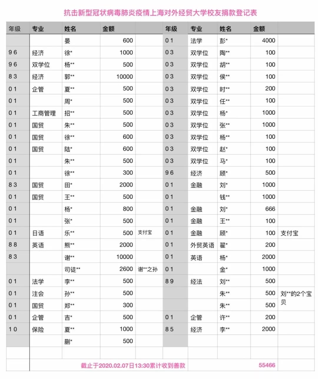 1581495756811957.jpg 1581495756811957.jpg