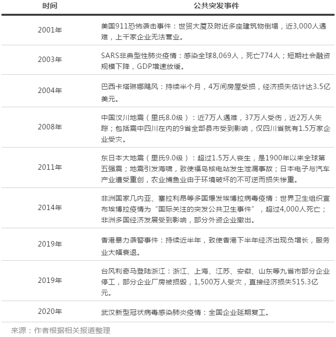 1582450099763186.png 1582450099763186.png