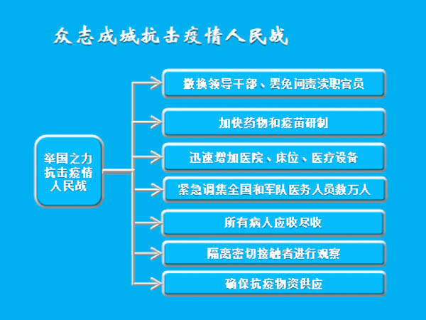 1582884547346348.jpg 微信圖片_20200228180250-2.JPG