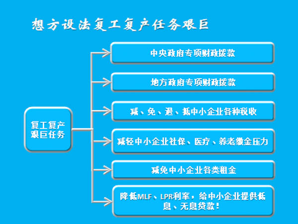 1582884559473301.jpg 微信圖片_20200228180253-2.JPG