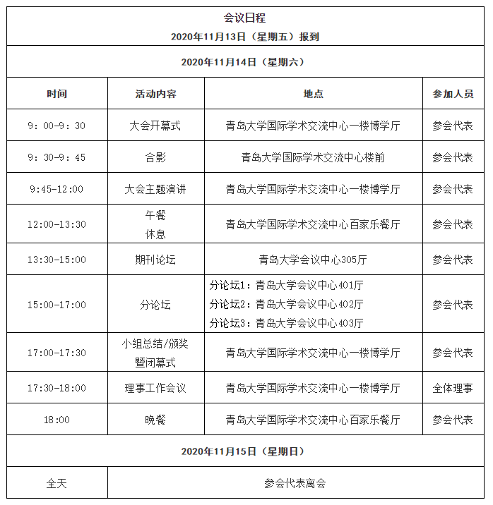 1605173284121754.png 1605173284121754.png