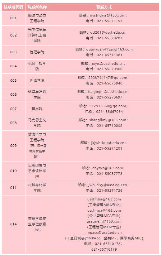 1648005816224860.png 微信截圖_20220323111601.png